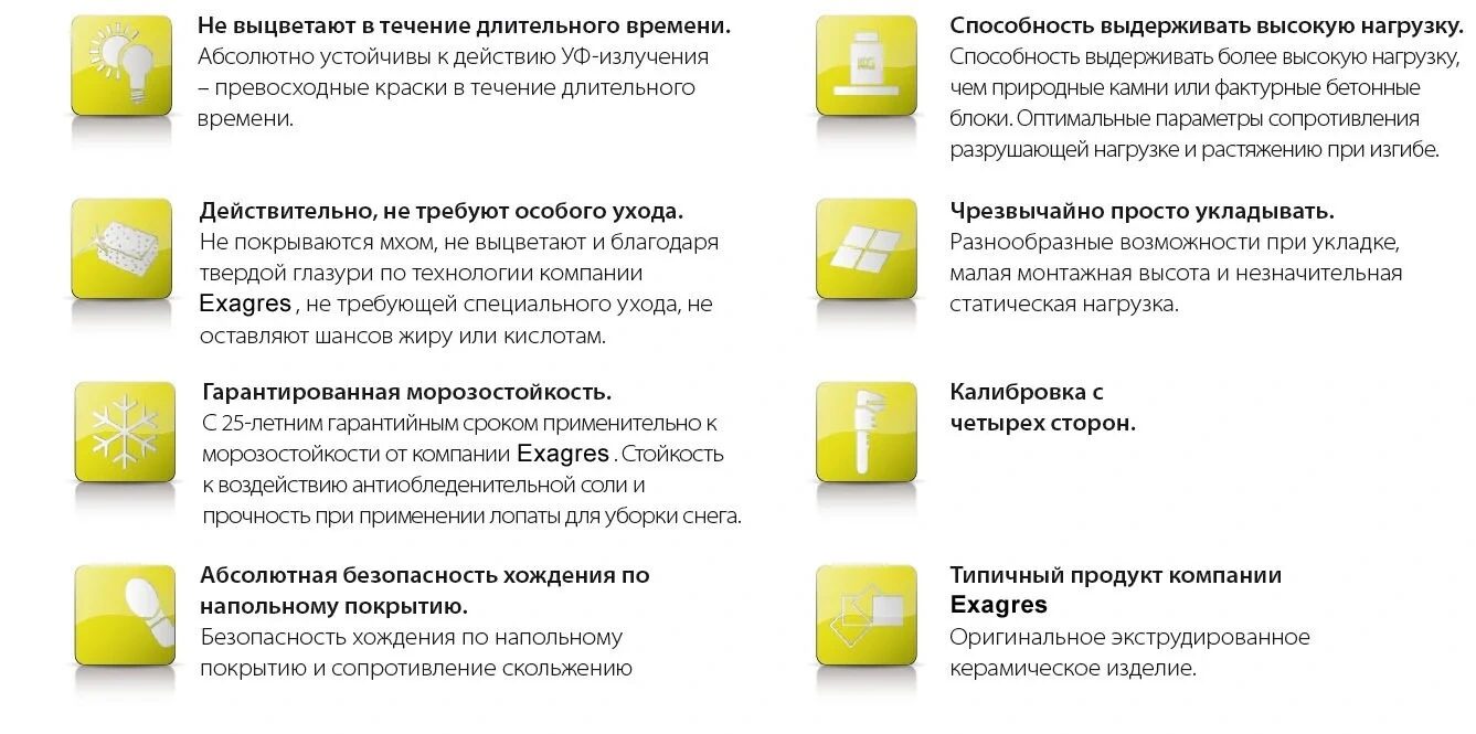 Терраслаб характеристики